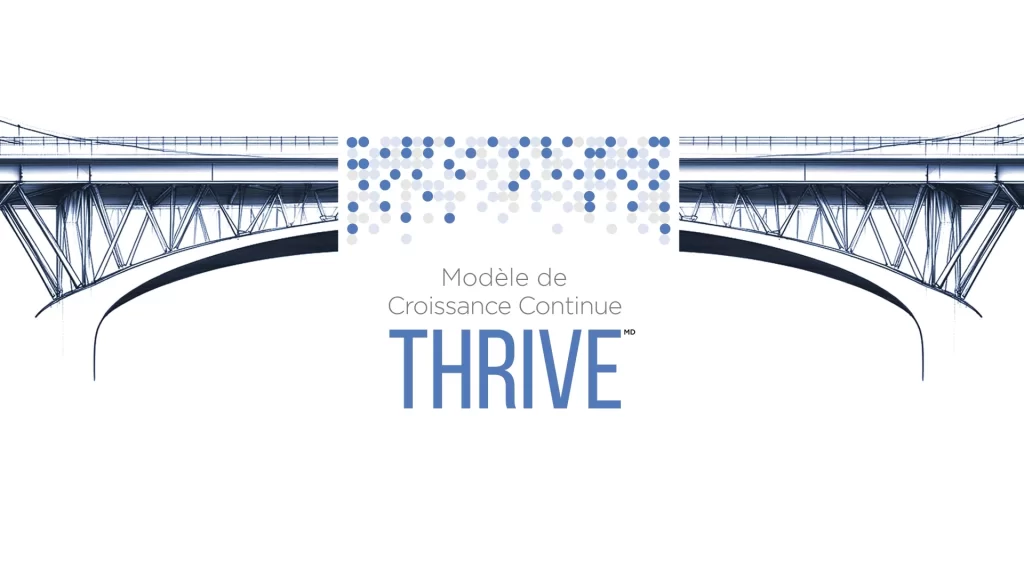 Modèle Thrive pour le succès d'association