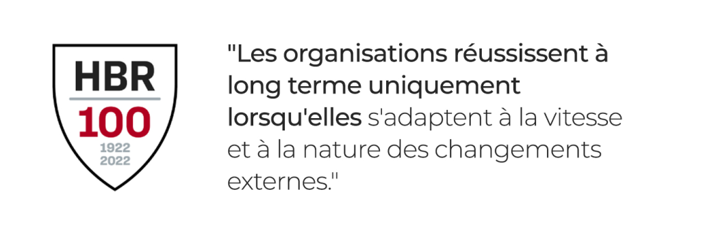 Succès association citation HBR